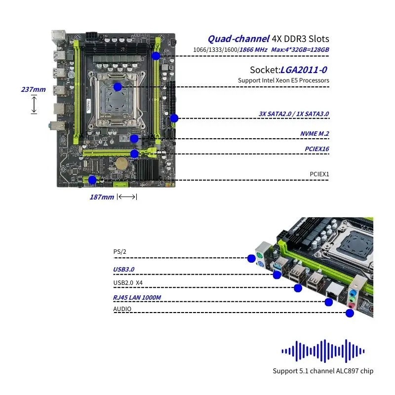 PANDL Motherboards Combination set desktop pc e5 2650 V2 combo 32 gb ddr3 32gb ram 2650V2 motherboard kit xeon x79