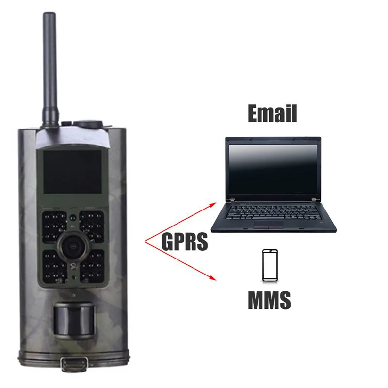 Suntek 2G Hunting Camera HC-700M GSM Photo Traps