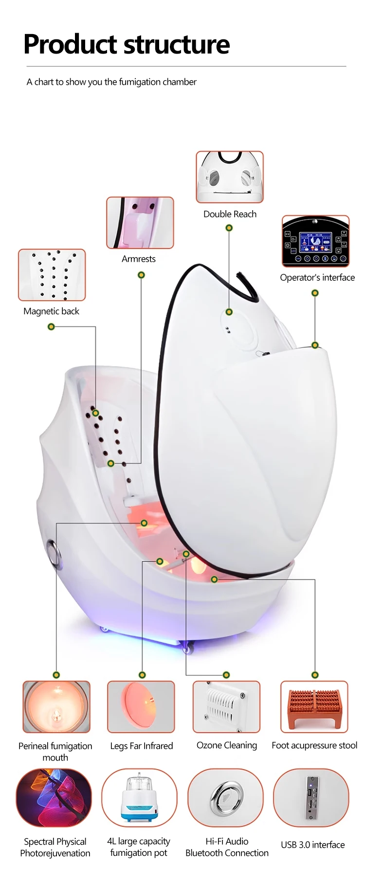 Multifunctional Sauna Capsule Ozone Slimming Spa Capsule Far Infrared Acrylic Colored Light Therapy Ozone Sauna Spa Capsule