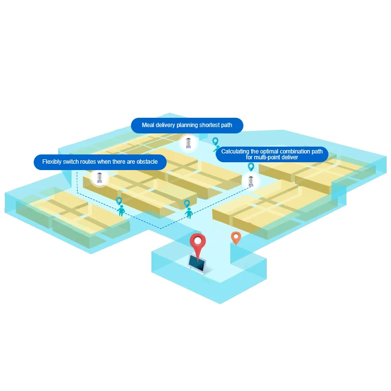 Restaurant Robot Food Preparation Robot Autonomous Navigation System Chassis Waiter Robot