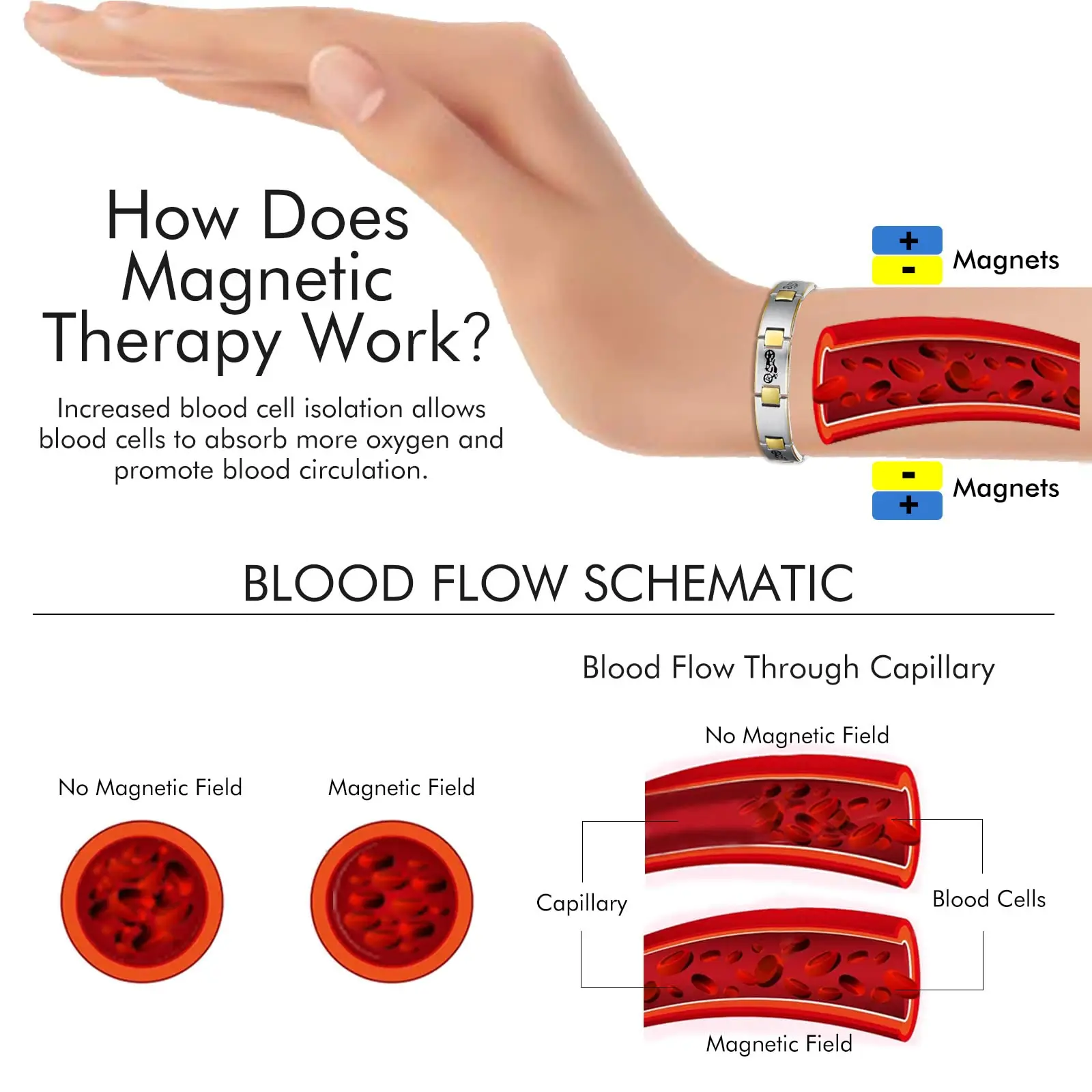 wholesale motorcycle magnetic closure for bracelets magnetic health magnetic clasp bracelet for men