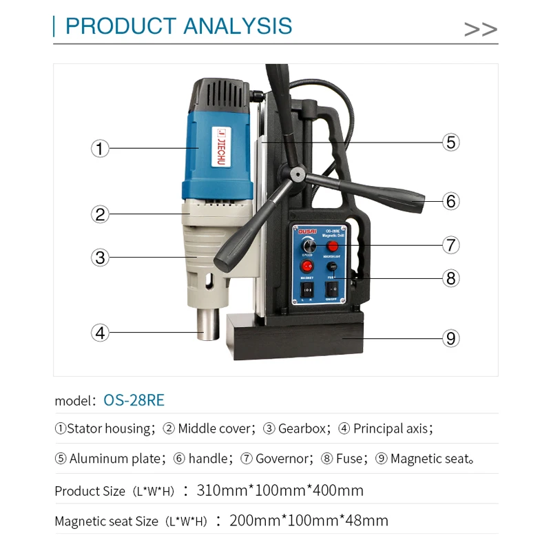 magnetic drill series multifunction with tct drill magnetic base OS-16