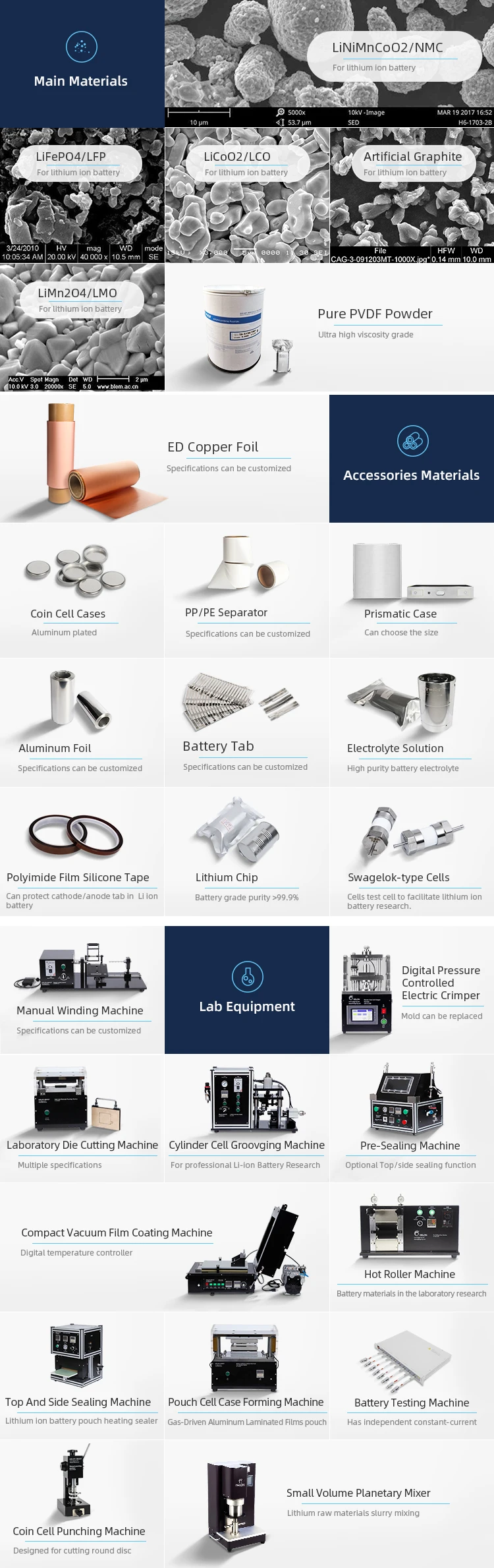 Products from Gelon 1.jpg