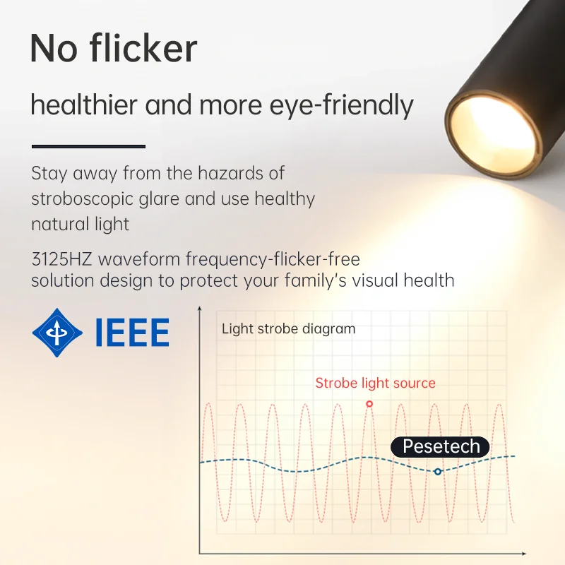 Pesetech recessed led wall washe 360deg rotated  spotlight downlight