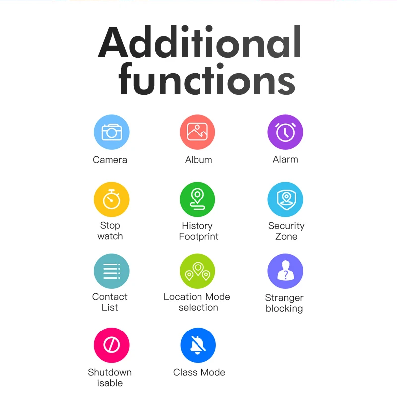 Interwatch W15 1.4 inch ZIF 15PIN IPS screen 1.4 inch THREADX OS phone calling kids watch transformation toys for kids