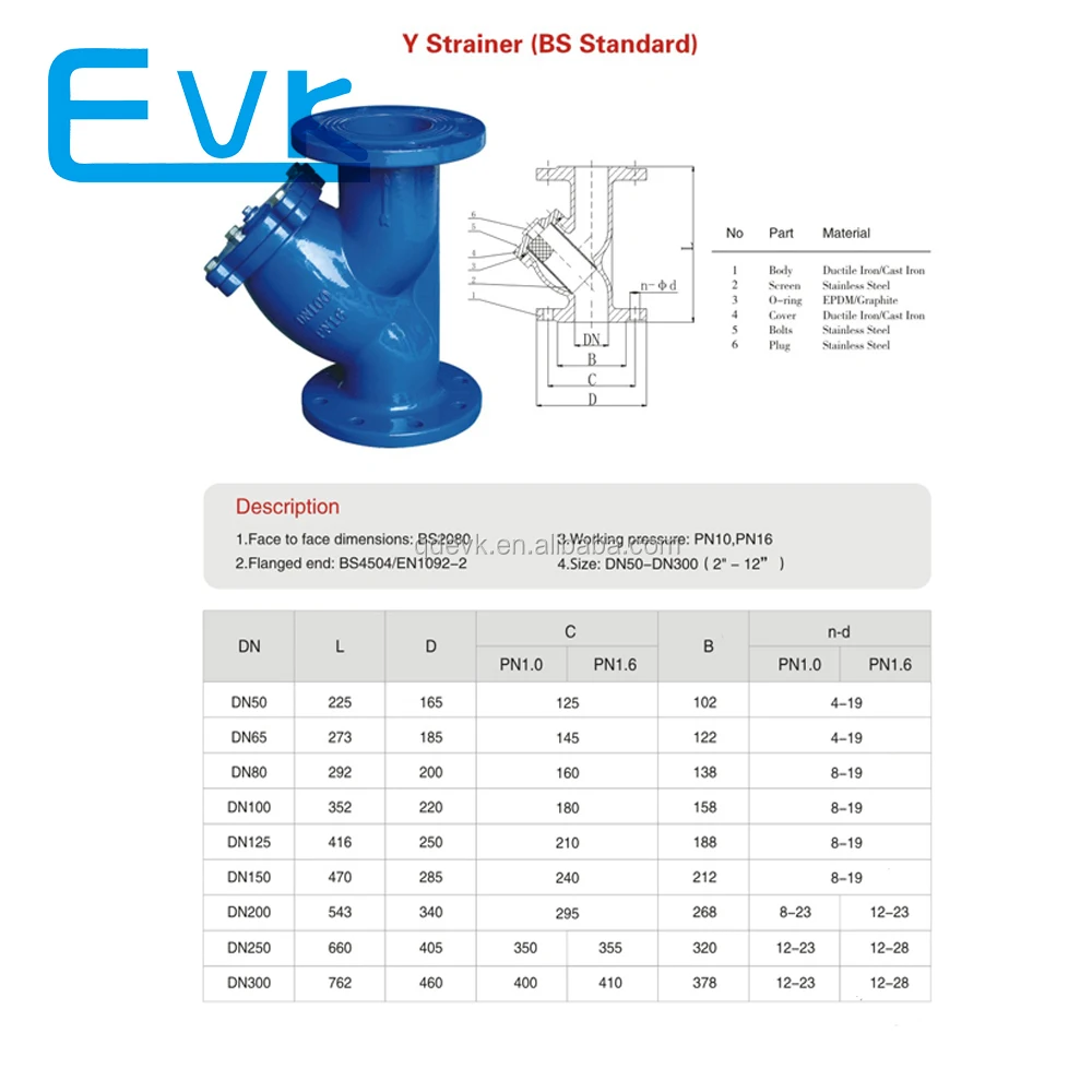 PN16 DN65 DN80 DN100 высокопроизводительный чугун GG25 GGG50 DI y 4 дюйма y-фильтр tpye фильтр цены на сито