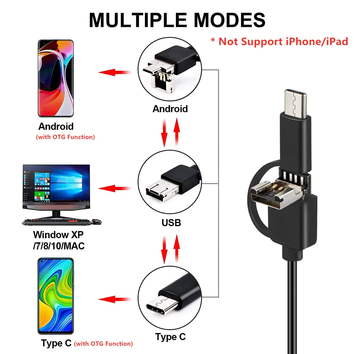  Промышленный эндоскоп Inskam с высоким разрешением 720P 8 мм 2 м светодиодов 3 в 1 Usb для Android и