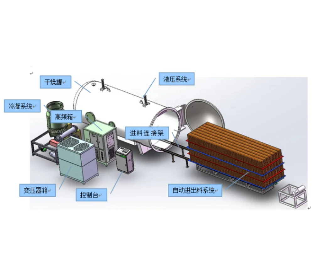 HF RF Stainless Steel Timber Drying Kinln High Frequency Vacuum Wood Dryer Machine for Wood