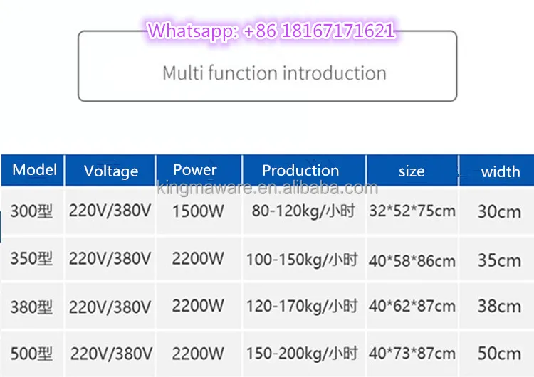 China factory direct to sale electric automatic press flour machine/Industrial dough machine/wheat