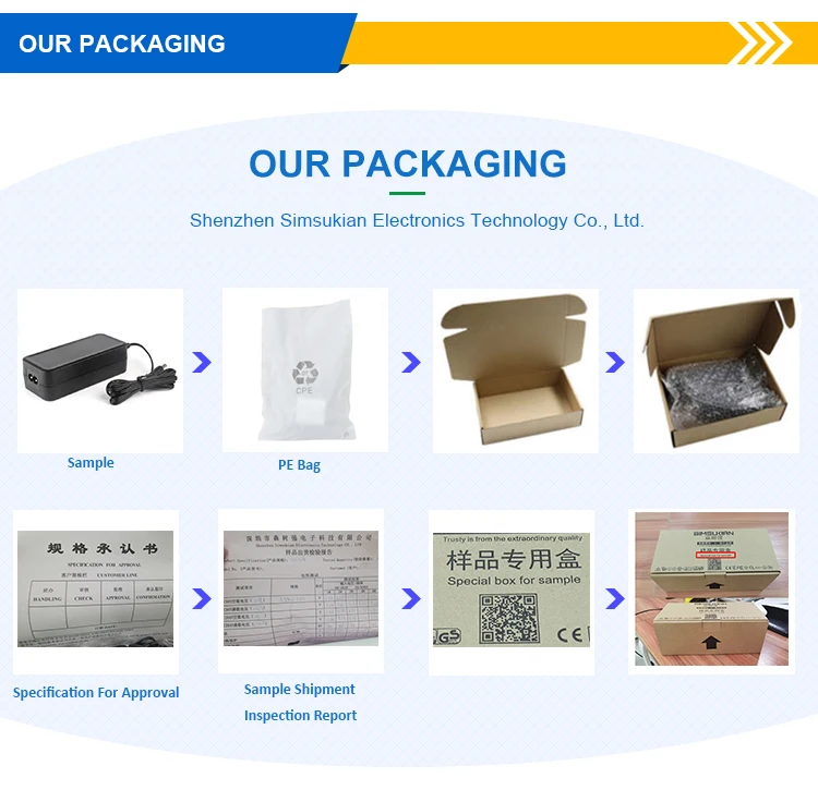 desktop power adapter box