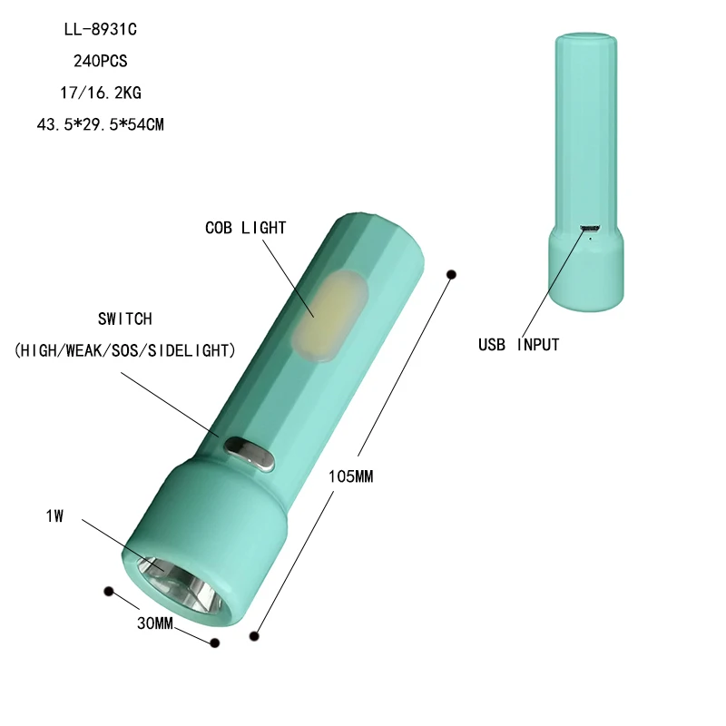 africa hotsale mini plastic 18650 battery Led torches with cob light for sell