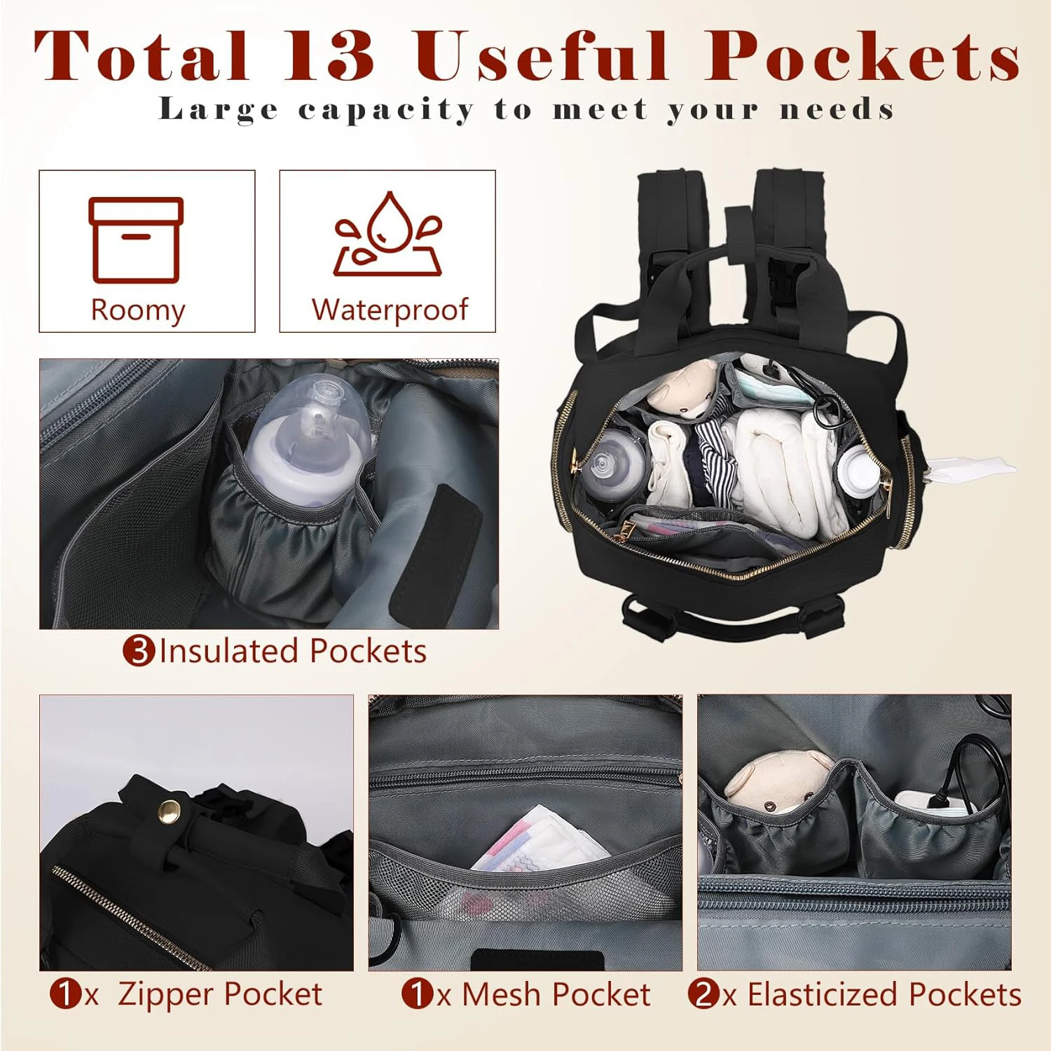 Mini Cute Mommy Travel Bag with USB Charging Port Wet Dry Bag Stroller Clips Insulated Pockets Small Baby Nappy Diaper Backpack