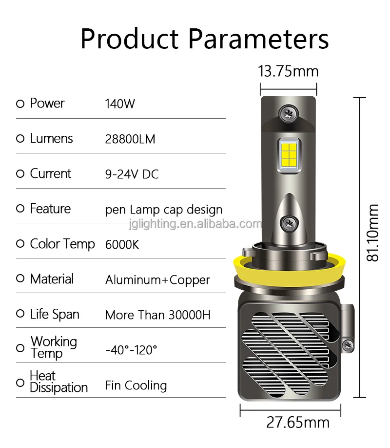 High Power High Lumen 140W 28800LM 12V 24V Car Led Bulbs H7 Led Canbus Error Free Decoder Low Beam Led H4 H1 H11 Led Headlight