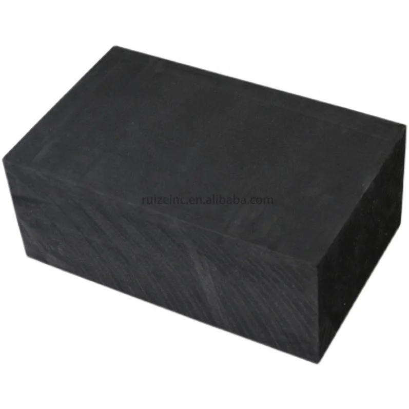 Ножницы для ножниц