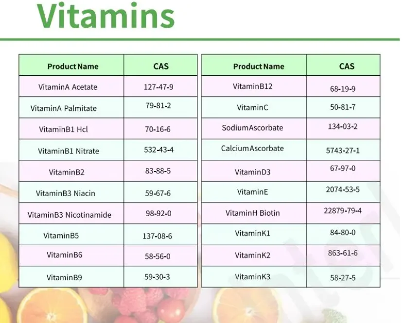 Cosmetic Grade Vitamin C MAP Price Skin Care Whitening Magnesium Ascorbyl Phosphate Powder