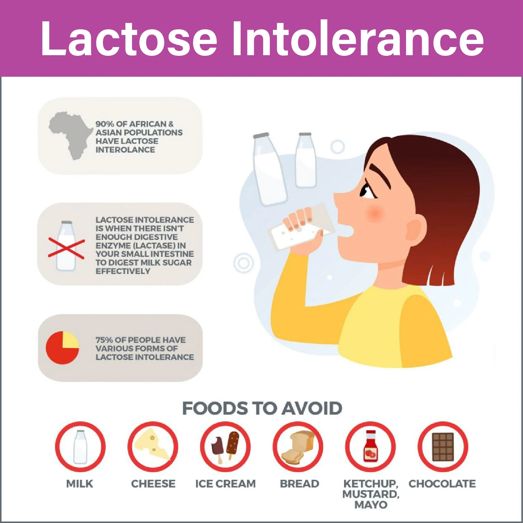 Tonbios Lactose-Breaking Probiotics Flatulence, diarrhea and gas-producing support lactase Lactobacillus acidophilus oil drops
