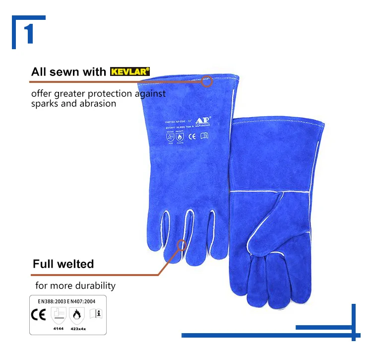 
 AP-0160 Amazon Самая продаваемая тонировка для синий 14 