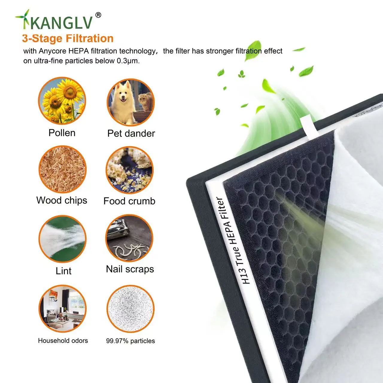 High Efficiency  Portable  3-in-1 True Replacement H13 Hepa Air Intake Filter PureZone Air Purifier Air Filters For House