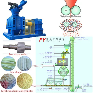 Multifunctional NPK Granular Machine For Wholesales