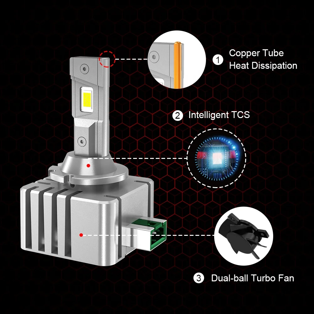 Factory wholesale price led D series bulb 35W D3S design as original HID bulb super brightness 9000LM D3S 6000K