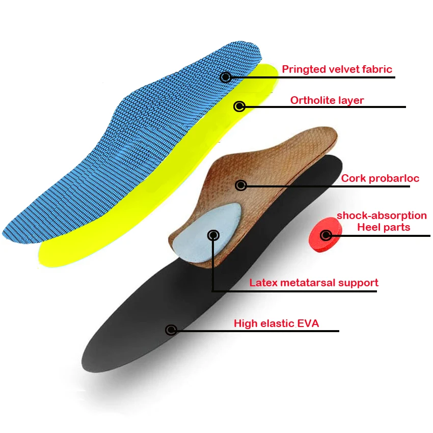 Orthotics Plantar Fasciitis Arch Support Insoles Shoe Inserts for Maximum Support/All-Day Shock Absorption/Designed for W&M