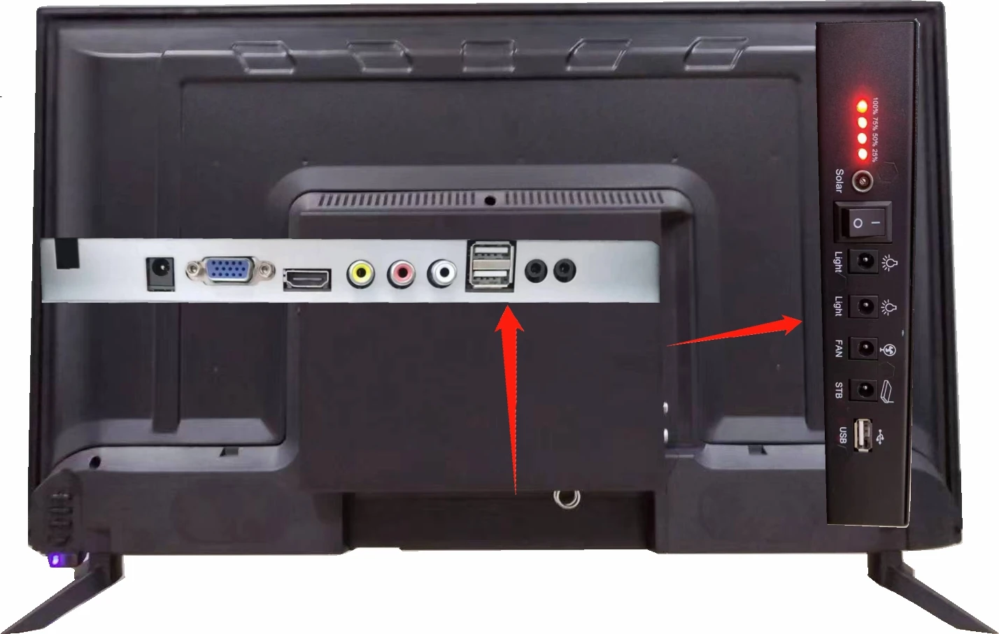 32 40 Inch Solar Powered TV With Battery Solar TV With Panel