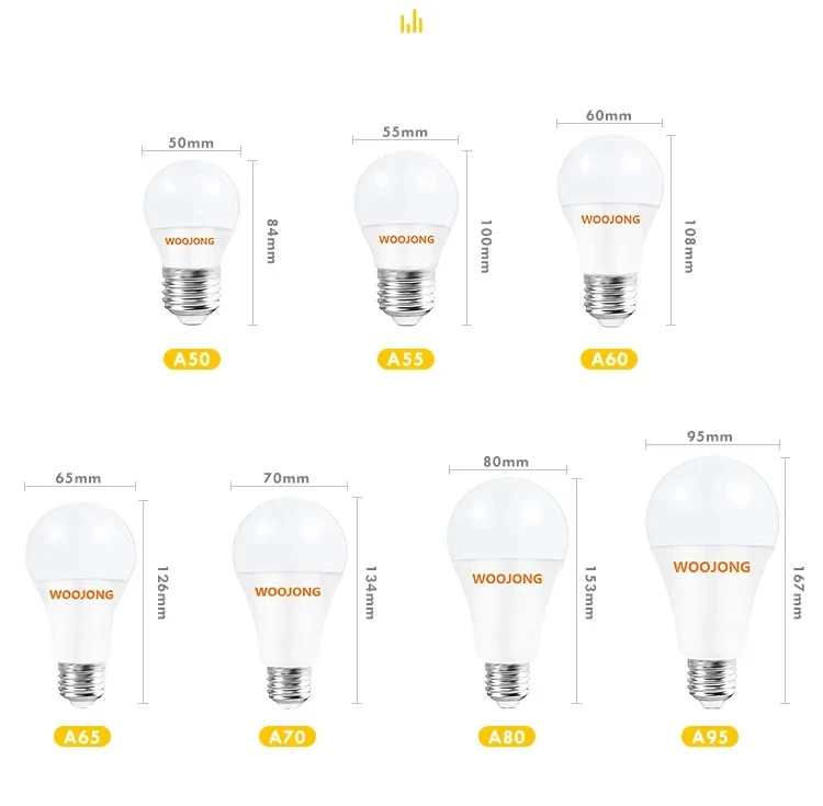 Высококачественная Светодиодная лампа WOOJONG E27/B22 A60 7W 9W 12W 15W 18W 24W пластиковая алюминиевая форма AC85-265V RoHS Внутреннее освещение