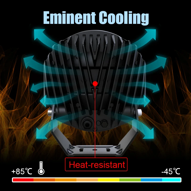 Oledone 100W 2021 NEW Emark LED Laser  Driving Light with Special Design