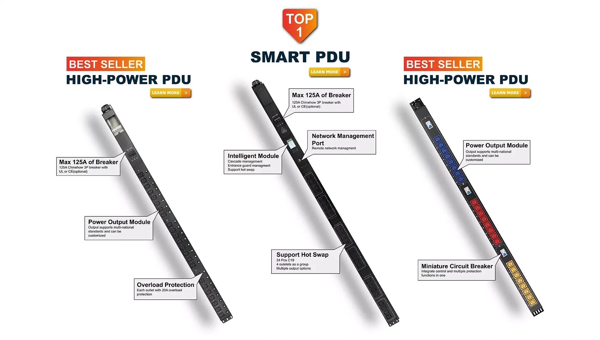 Factory 24ports  PDU Rack Sever GPU Case C13 Socket 50A 63A PDU With Breaker