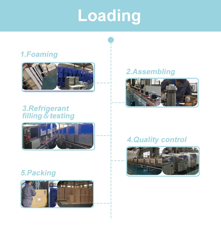 manufacturer high performance espresso mill brew bean electric milling herb auto adjustable speed coffee grinder for speciality