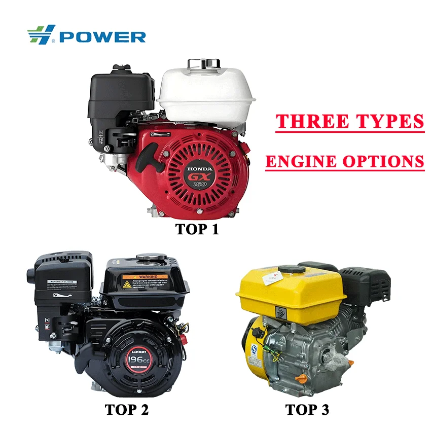 High Efficiency Plate Compactor for Compaction and Ground Leveling Ideal for Construction for Landscaping Applications