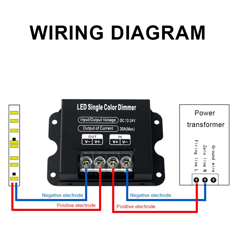 DC12-24V 30A Железный диммер монохромный СВЕТОДИОДНЫЙ фонарь 3 ключа беспроводной пульт дистанционного управления светодиодным диммером
