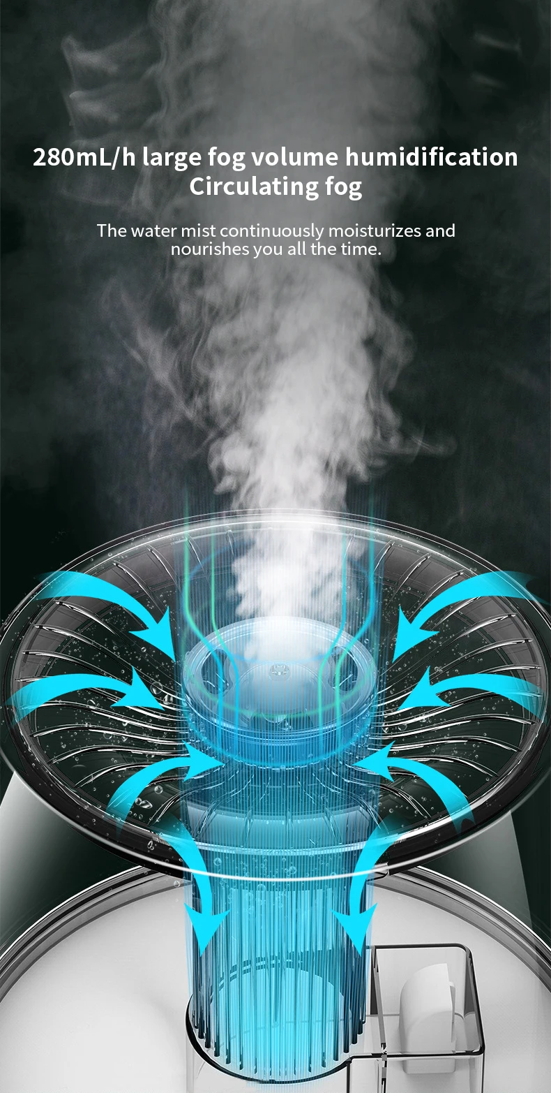 Newest OEM/ODM Wholesale Super Quiet Intelligent AI Voice Control Dual Mist Air Humidifier for Household Office