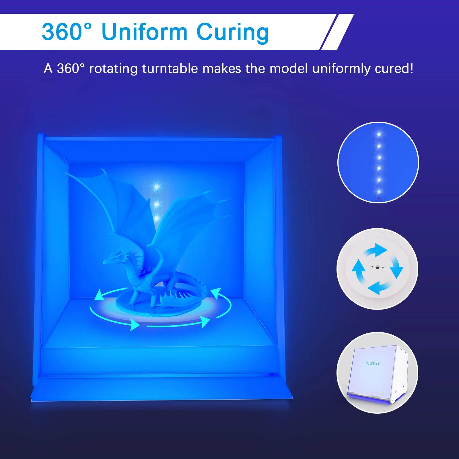  SUNLU 3D машина для отверждения нм коробка уф
