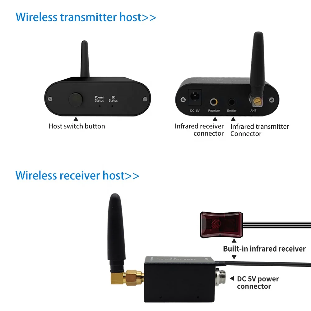 433MHz Wireless IR Remote Control Extender Kit, IR 36 to 56kHz, Single emitter WL-E1