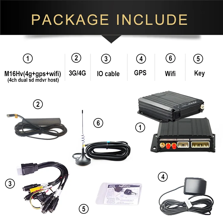 OEM/ODM 4 Channel DVR H.265 CCTV Camera System 4G Mobile DVR GPS Car DVR Kit Mini H.264 CMSV7 Monitor MDVR