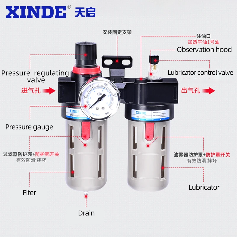 BFC-2000 3000 4000 1/4 3/8 1/2 Air Filter Pressure Regulator Valve Lubricator Pneumatic Compressor Oil Water Separator