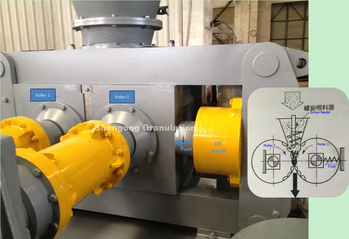 Shengong double roller hydraulic high pressure compacting metal aluminum powder granulating machine