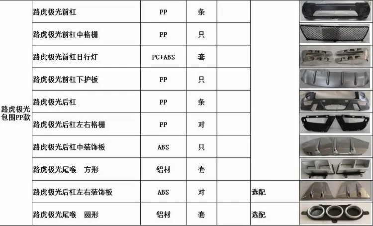 h2+Xif2nxdR3mZ00XMtpQGdp24bm8n058scK