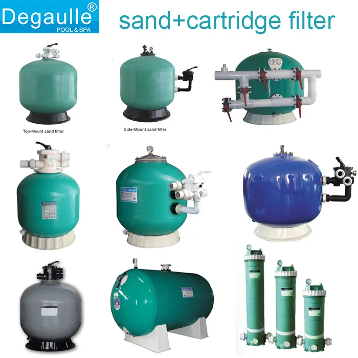 Swim Pool For Sale Swimming Pool Life Saving Equipment Swimming Pools Suppliers