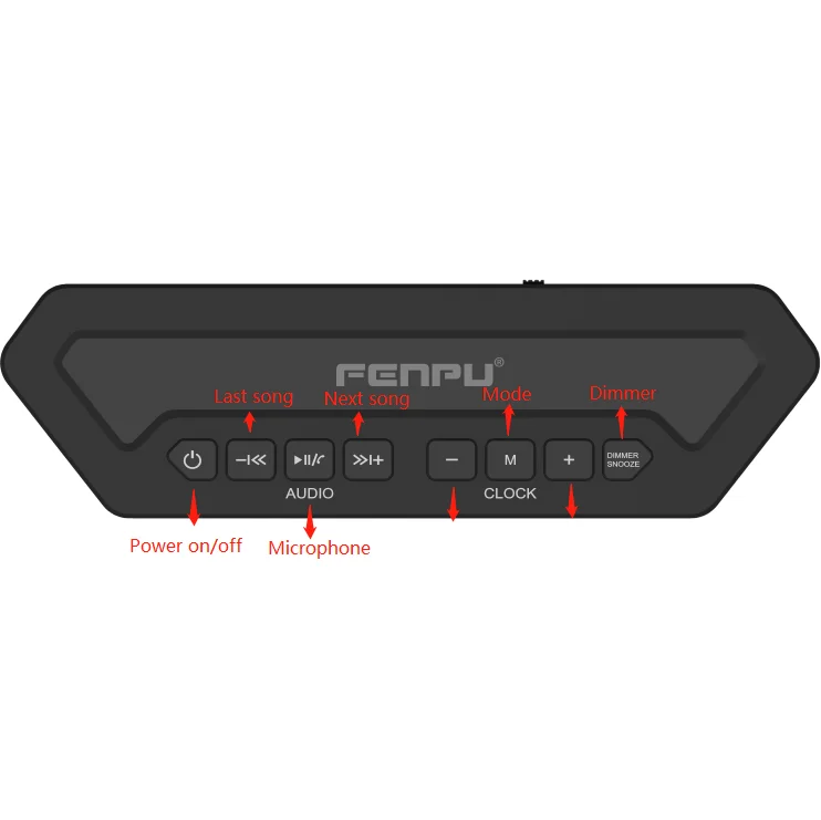 Custom Wholesale New Alarm Clock Digital Display LED Subwoofer Music Player Wooden Wireless Speaker