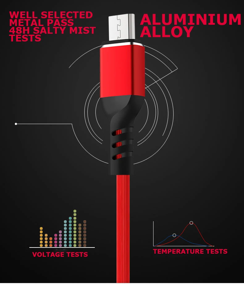New Arrival TPE Braided Line Aluminum type c cable Data Cable tipo c usb c cable 1m Data for huawei Phone
