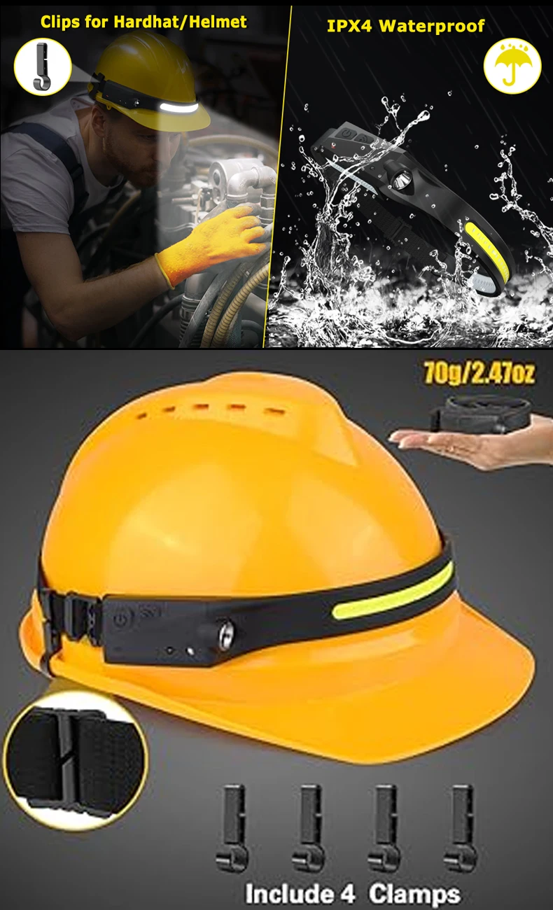 COB LED USB перезаряжаемый налобный фонарь водонепроницаемый 3 аварийные фары с крючками для шлема