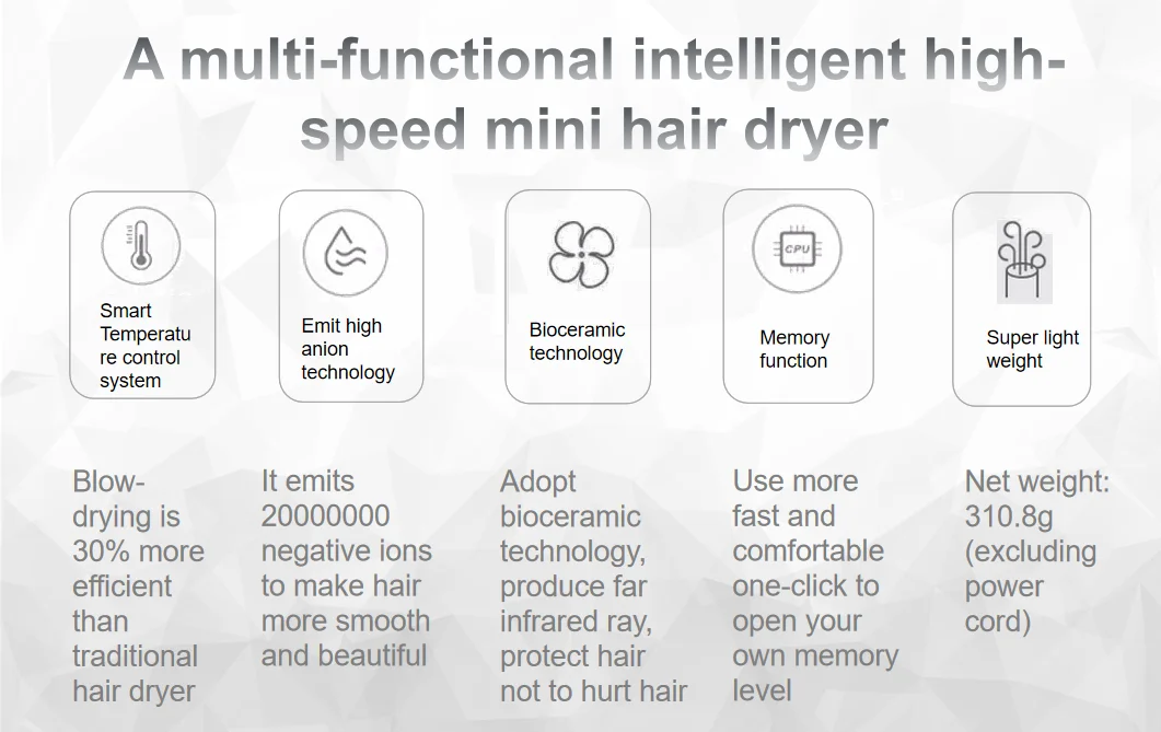 Professional Portable high speed BLDC Motor negative ion electric hair dryer professional salon for home hair dryer machine