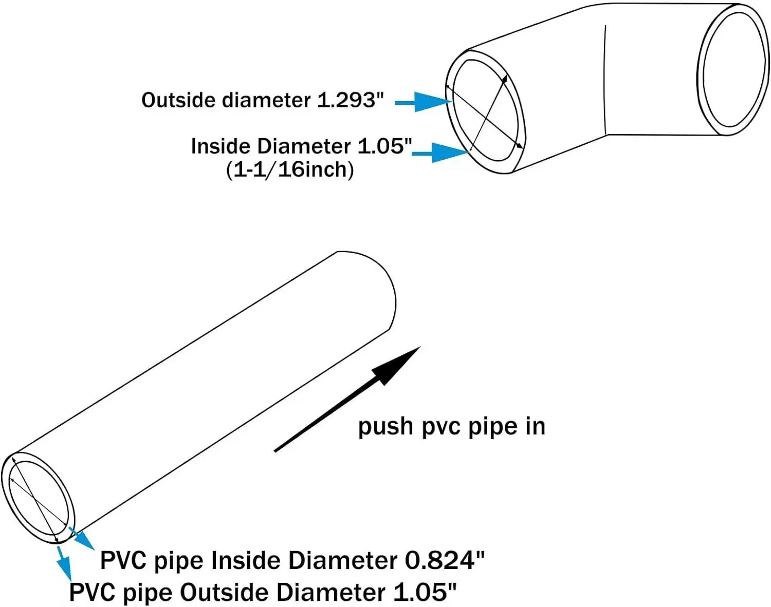 SCH40 PVC pipe fittings 45 Degree Elbow Furniture Grade Pipe DIY PVC Shelf Building Furniture Support Structure Frame