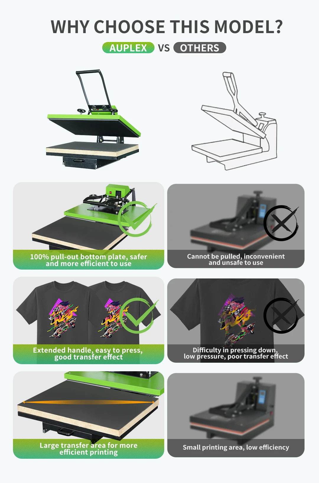 Digital Heat Press Auto Open up Large Format Manual Heat Press Machine 80X100cm
