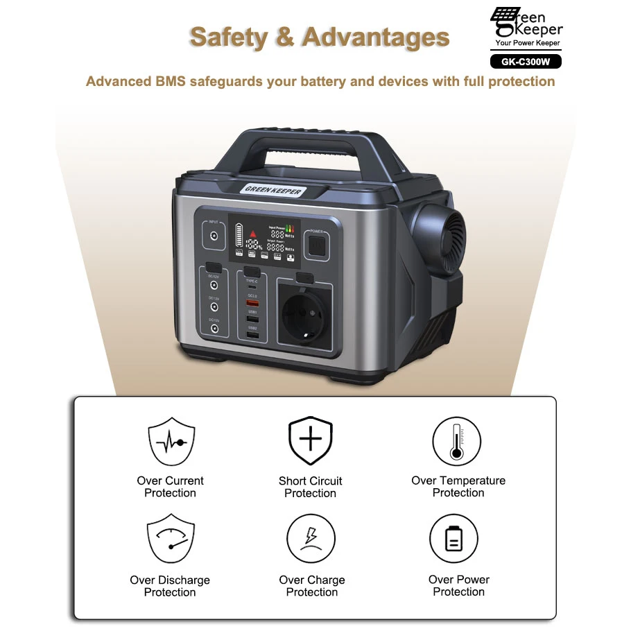 Greenkeeper Lithium Battery Solar Power Station Generator Portable Solar Energy System 300w 296Wh For Activities