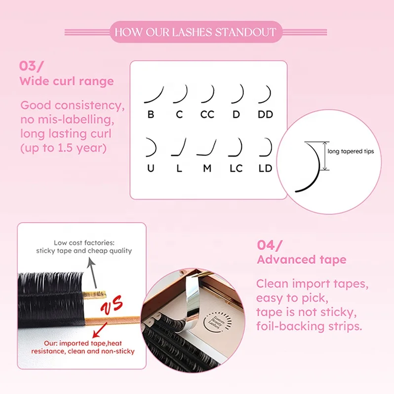 Private Label Wholesale Ready To Ship  Individual Mink Super Soft Dark Matte PBT Lash Extensions Classic Lash Extensions Trays