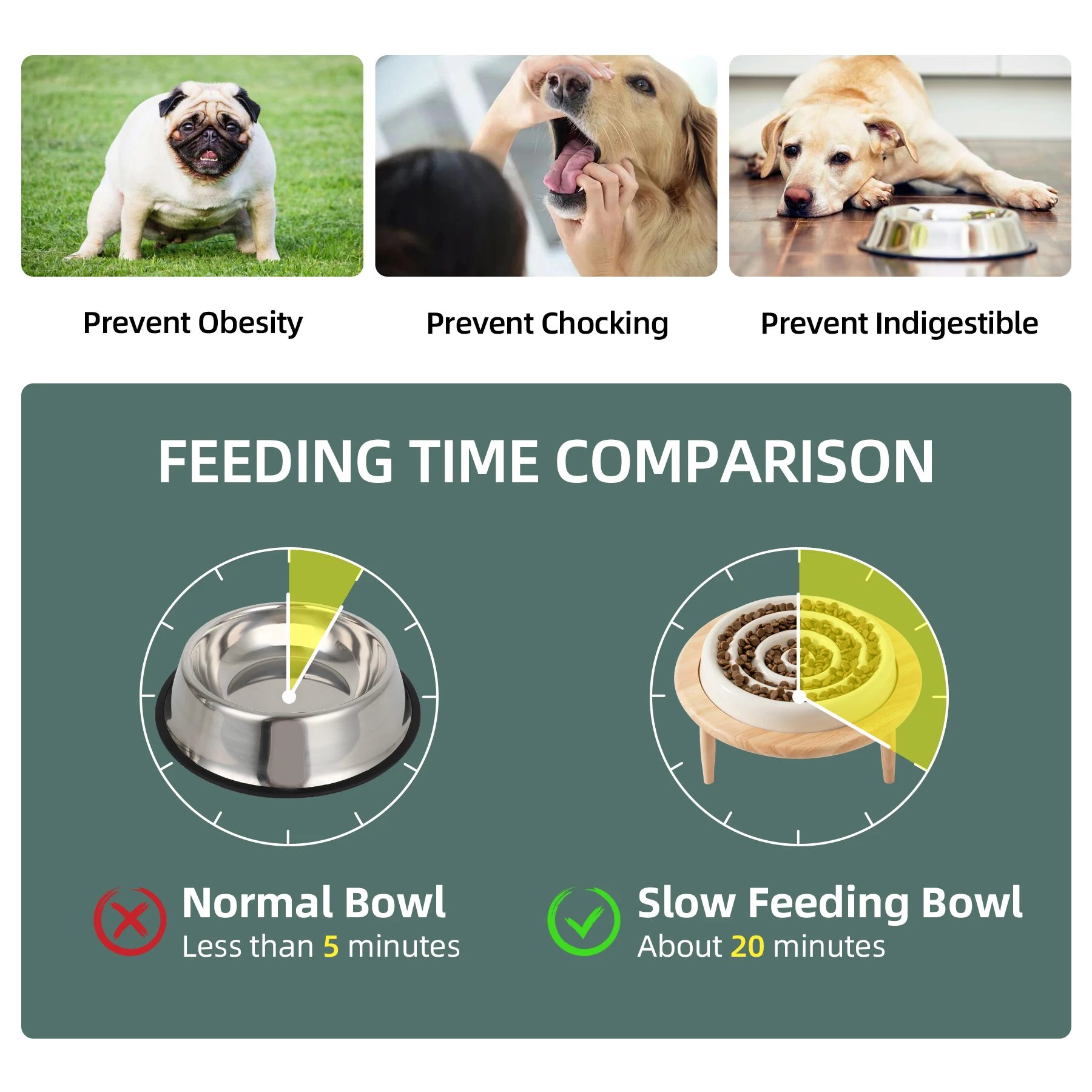 Slow Raised Ceramic Dog Bowl Elevated Food Dog Pot Non-Slip High Stand Pet Feeder For Medium Big Dog Plate Cross Border Supplier