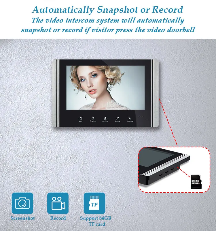 Multi apartment SIP IP Wifi Android/IOS APP remote control unlock intercom building video intercom system